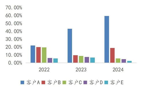 汽车智能驾驶专题（一） 智驾已是必答题，低阶配置平权与高阶功能落地共振